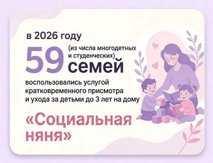 Поддержка семей Владимирской области Поддержка семей Владимирской области