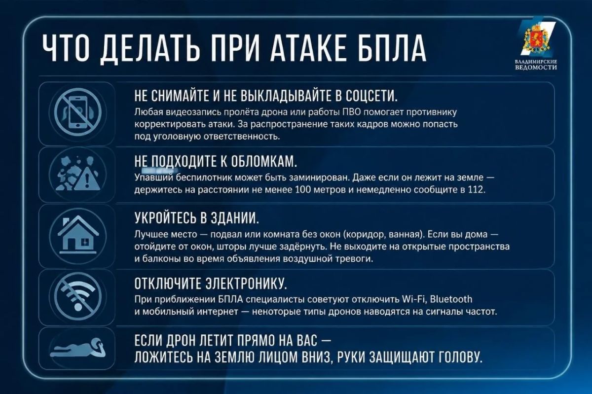 Губернатор Владимирской области Александр Авдеев сообщил о завершении работы оперативных служб на месте попадания беспилотника в многоквартирный дом Губернатор Владимирской области Александр Авдеев сообщил о завершении работы оперативных служб на месте попадания беспилотника в многоквартирный дом