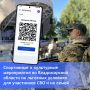 Участники специальной военной операции и члены их семей могут посещать спортивные и культурные мероприятия в регионе на льготных условиях