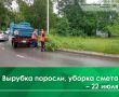 Сегодня, 22 июля, проводится ямочный ремонт на ул. Муромской. Фрезеровка дороги к школе № 9 (подготовка к ямочному ремонту)