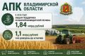Поддержка аграриев Владимирской области