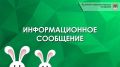 В Коврове на три недели ограничат движение транспорта по улице Элеваторной