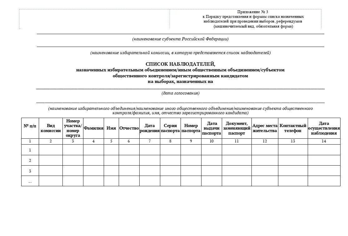 Госдума-2026: список наблюдателей Госдума-2026: список наблюдателей