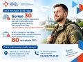 С начала года более 30 участников клубов Кадрового центра «Работа России» Владимирской области для ветеранов СВО нашли работу или открыли бизнес