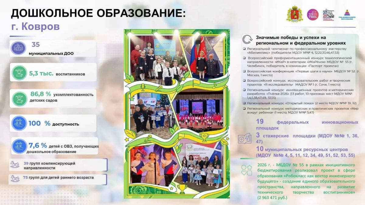 Министерство образования области продолжает серию публикаций, посвященную Году дошкольного образования