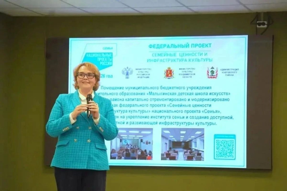 Малыгинская детская школа искусств открылась после капремонта Малыгинская детская школа искусств открылась после капремонта