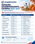 Старт отопительного сезона во Владимирской области