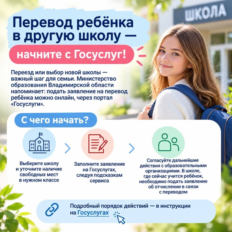 Перевод ребёнка в другую школу — начните с Госуслуг!