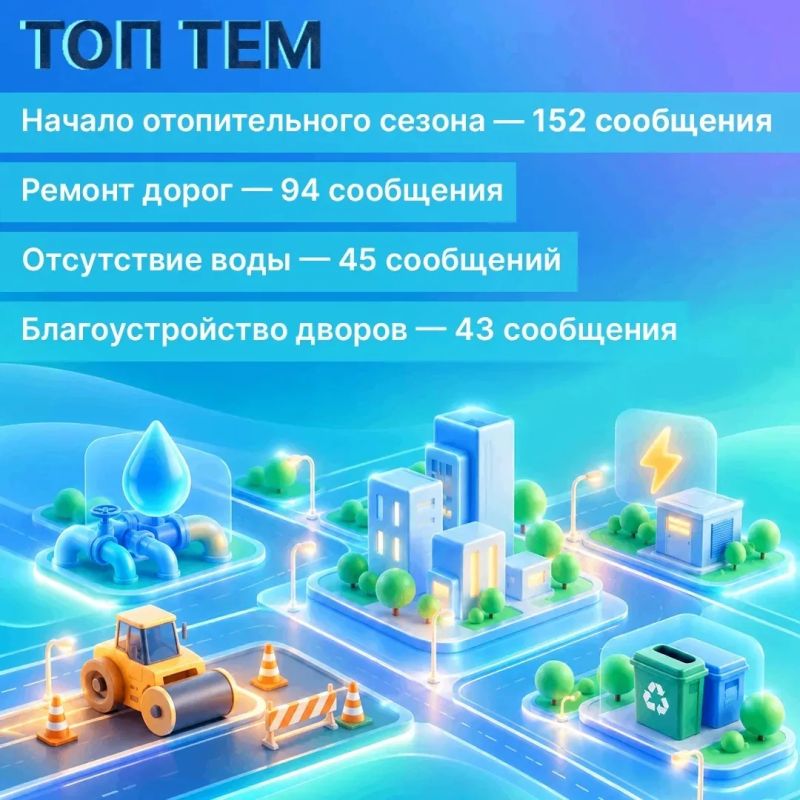 Делимся с вами статистикой обращений за прошедшую неделю Делимся с вами статистикой обращений за прошедшую неделю