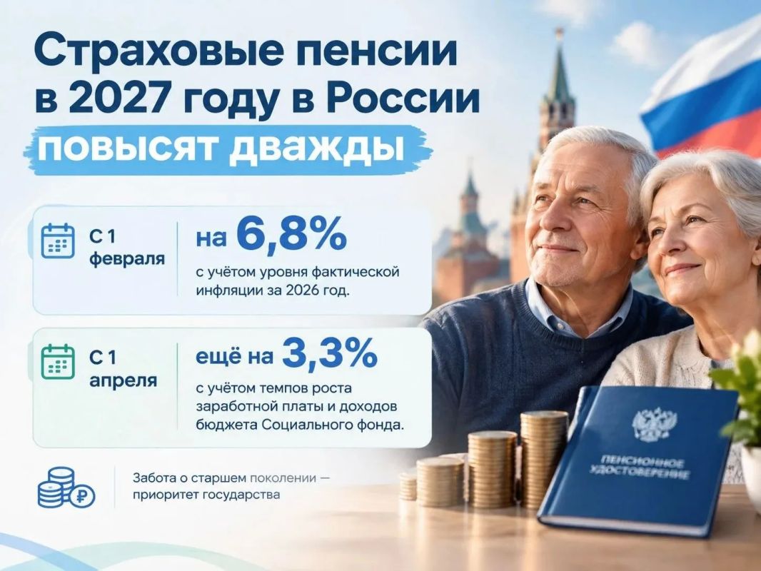Страховые пенсии в России в 2027 году планируют увеличить дважды