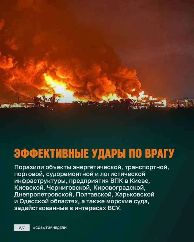 Минобороны России: Продвижение войск, удары по врагу и поставки техники Минобороны России: Продвижение войск, удары по врагу и поставки техники