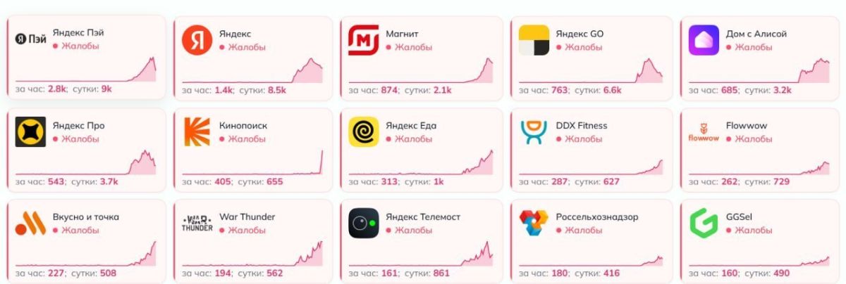 Война дата-центров, утренние новости :