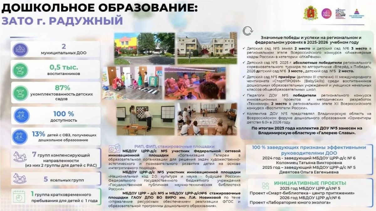 Минобразования Владимирской области продолжает серию публикаций, посвященную Году дошкольного образования