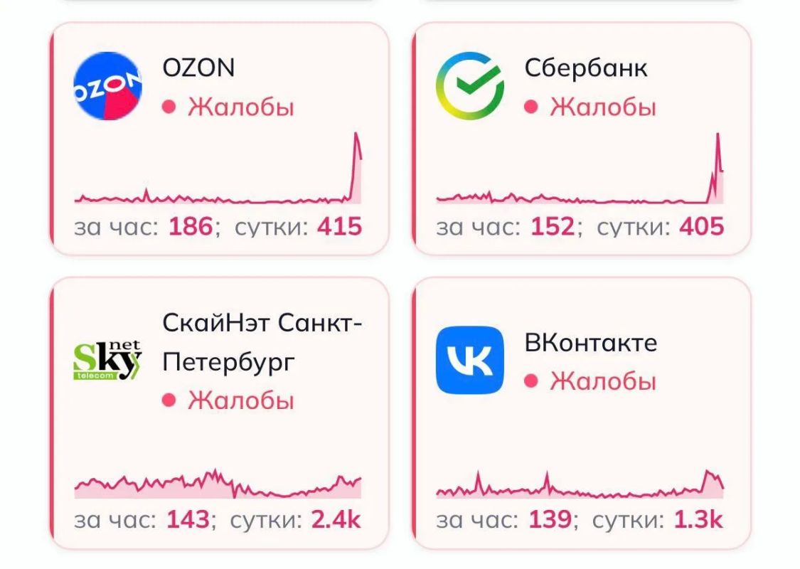 Россияне жалуются на массовые сбои в Рунете