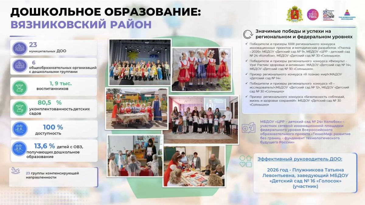 Минобразования Владимирской области продолжает серию публикаций, посвященную Году дошкольного образования