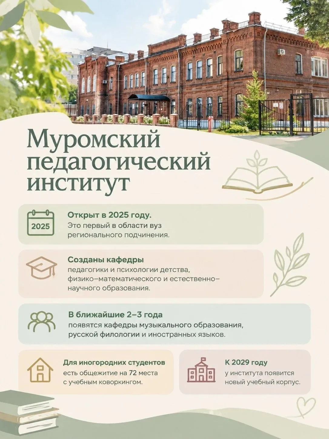 Кадры для будущего региона — готовим уже сегодня